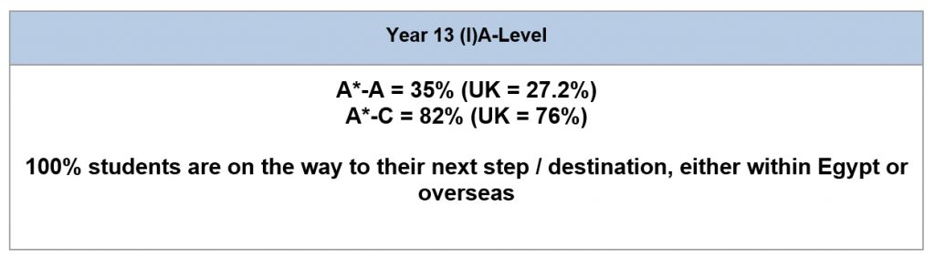 GCSE grade boundaries for 2021 explained, UK, News